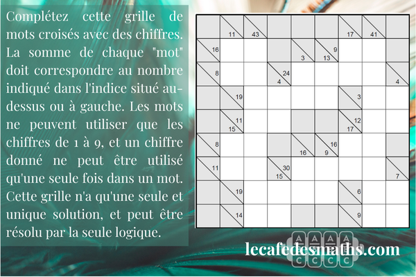 Énigme Novembre 2025