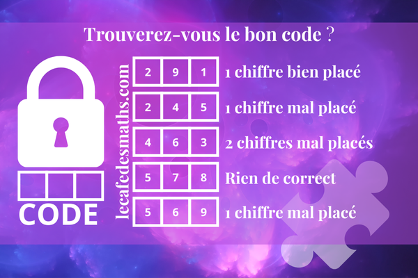 Énigme Février 2026